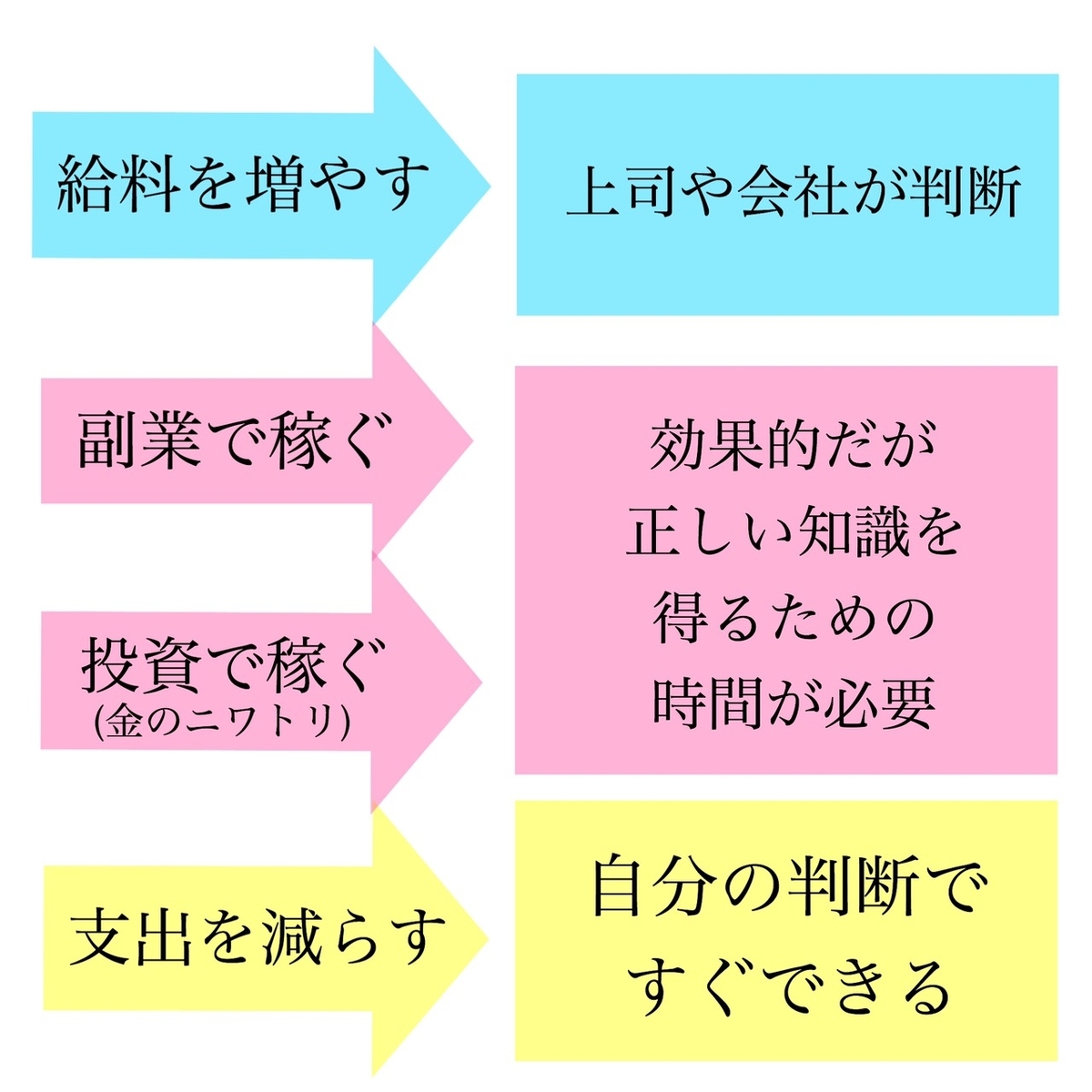 f:id:suzuka-npb:20190920140831j:plain