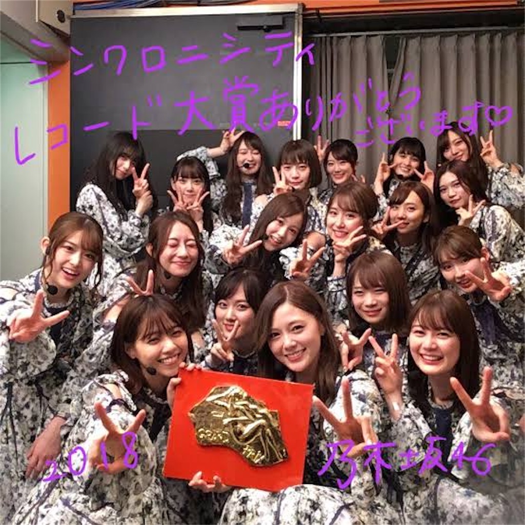 f:id:suzukanaco:20220210135644j:plain