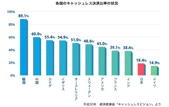 f:id:suzukasjp:20200708162048p:plain