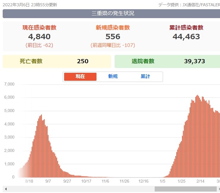 f:id:suzukasjp:20220307000220j:plain