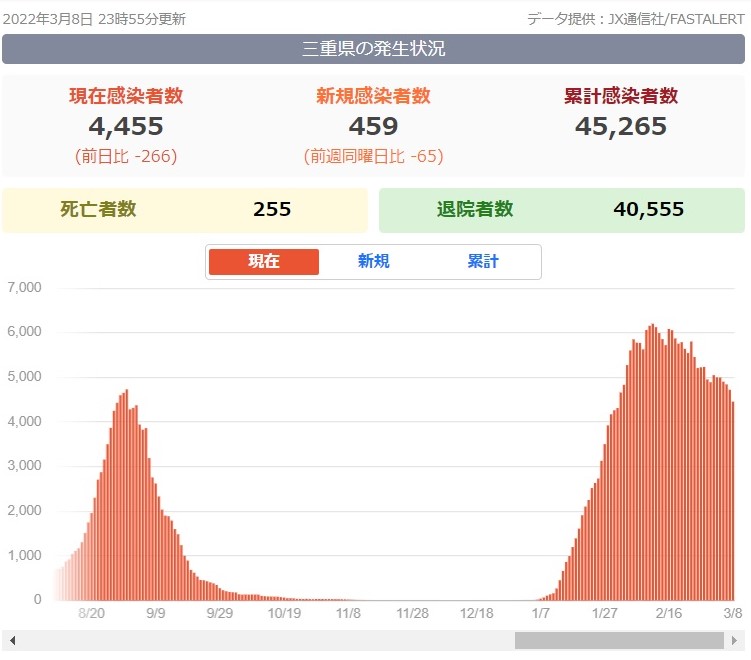 f:id:suzukasjp:20220309010617j:plain