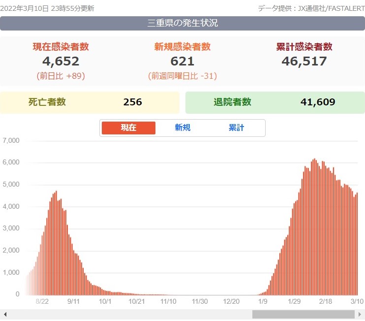 f:id:suzukasjp:20220310235932j:plain
