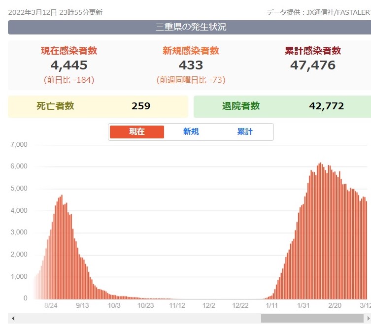 f:id:suzukasjp:20220313042518j:plain