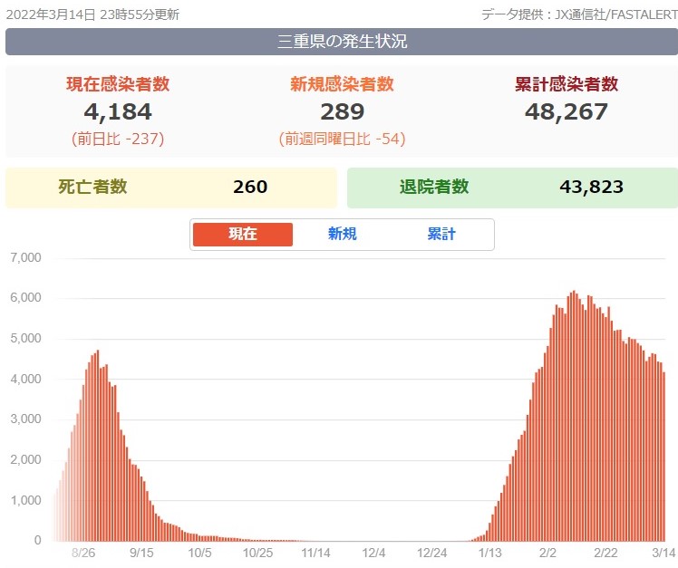 f:id:suzukasjp:20220315011000j:plain