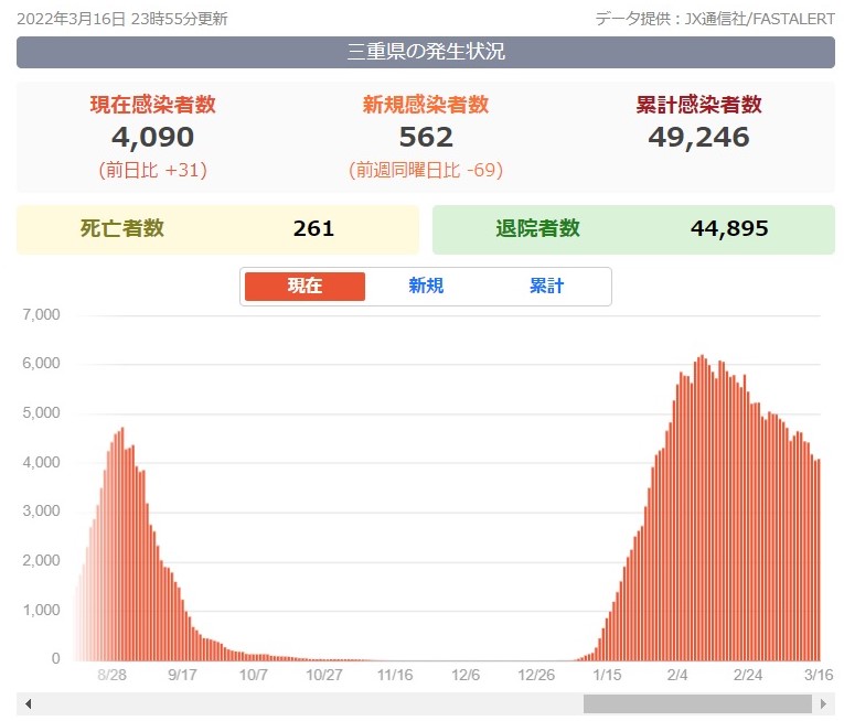 f:id:suzukasjp:20220317014151j:plain