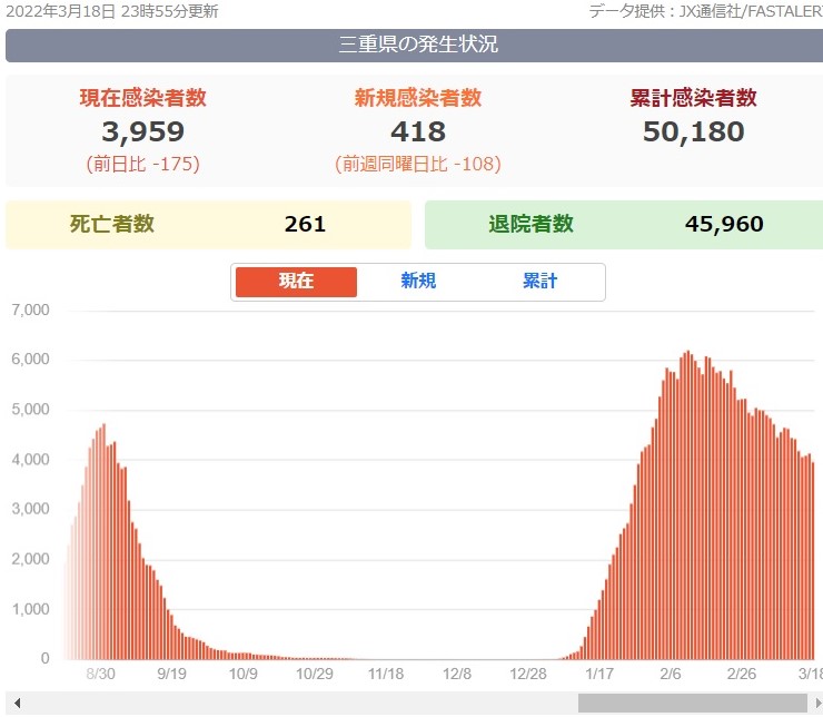 f:id:suzukasjp:20220319033005j:plain