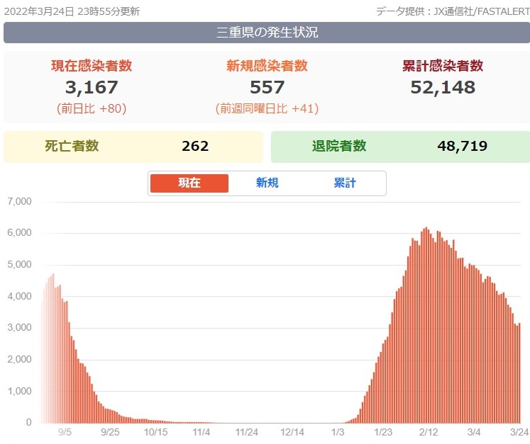 f:id:suzukasjp:20220325003040j:plain