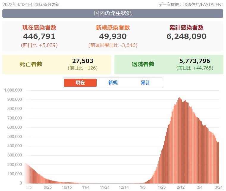 f:id:suzukasjp:20220325003314j:plain