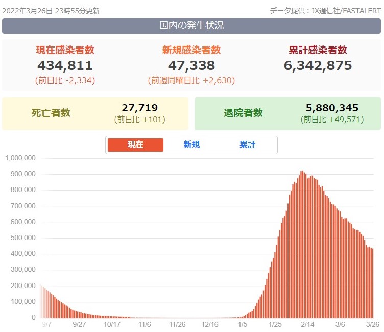 f:id:suzukasjp:20220327014633j:plain