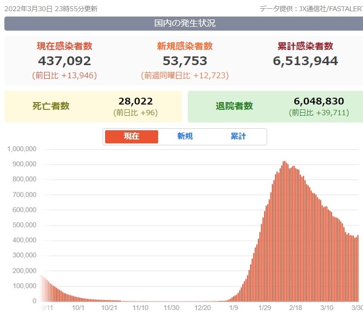 f:id:suzukasjp:20220331005324j:plain