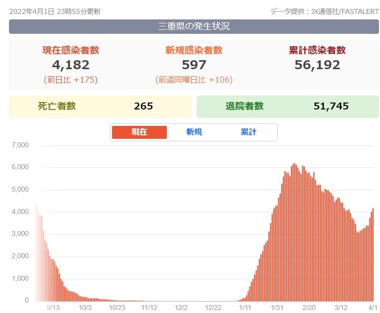 f:id:suzukasjp:20220402010204j:plain