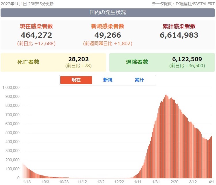 f:id:suzukasjp:20220402010430j:plain
