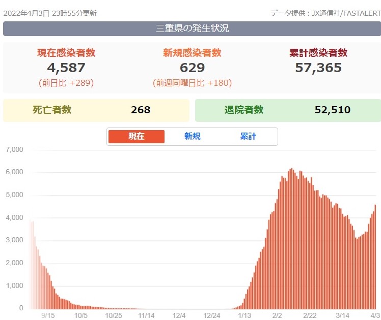 f:id:suzukasjp:20220404002849j:plain
