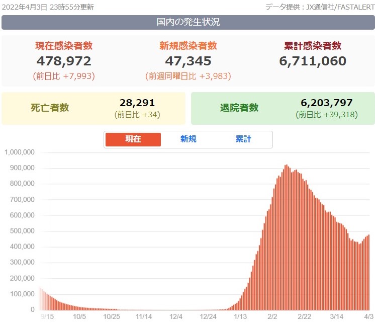 f:id:suzukasjp:20220404003027j:plain