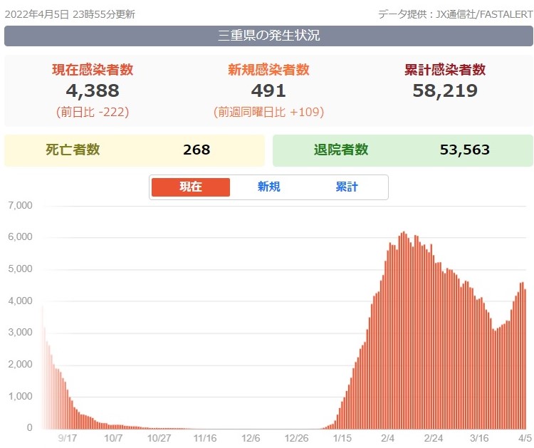 f:id:suzukasjp:20220406012047j:plain