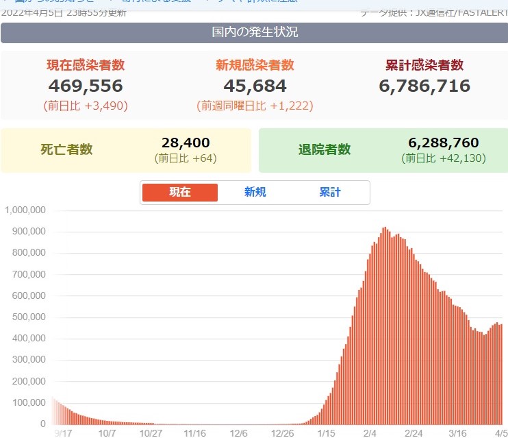 f:id:suzukasjp:20220406012411j:plain