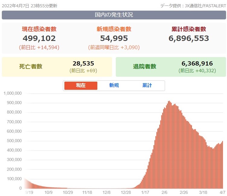 f:id:suzukasjp:20220408012737j:plain