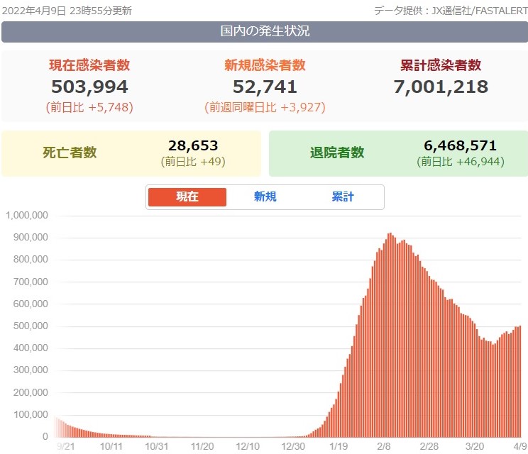 f:id:suzukasjp:20220410035810j:plain