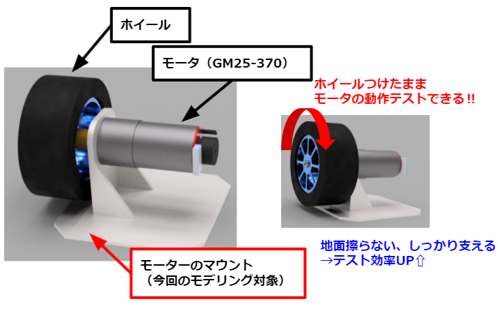 f:id:suzukenken:20211101224707p:plain