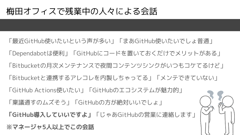 梅田オフィスで残業中の人々による会話