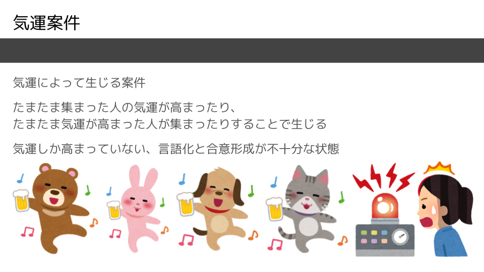 気運案件