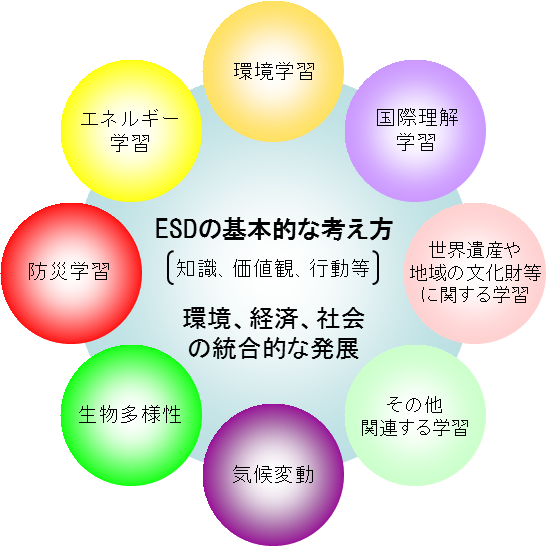 f:id:suzukichicken:20210220084345p:plain