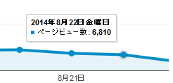 f:id:suzukidesu23:20140823222910p:plain