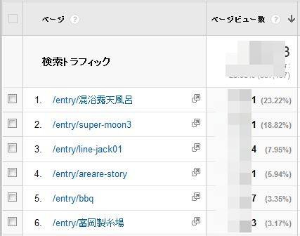 f:id:suzukidesu23:20140911135611j:plain