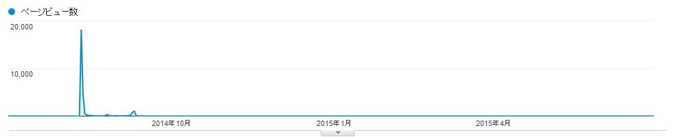 f:id:suzukidesu23:20160706215948j:plain