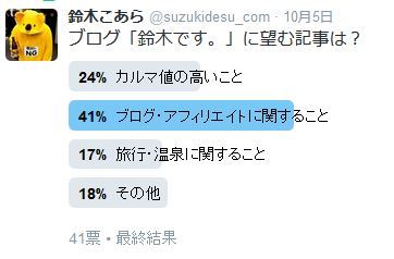 f:id:suzukidesu23:20161029102003j:plain