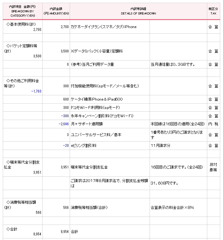 f:id:suzukidesu23:20170112181321p:plain f:id:suzukidesu23:20170112181321p:plain