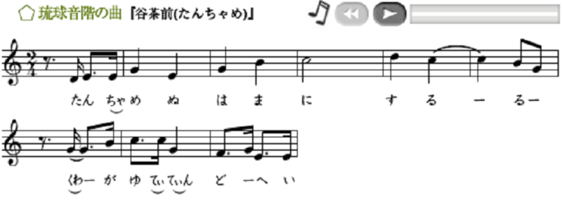 f:id:suzukimasa:20120514010049p:image