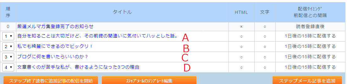 f:id:suzukisaki:20190903151605p:plain f:id:suzukisaki:20190903151605p:plain