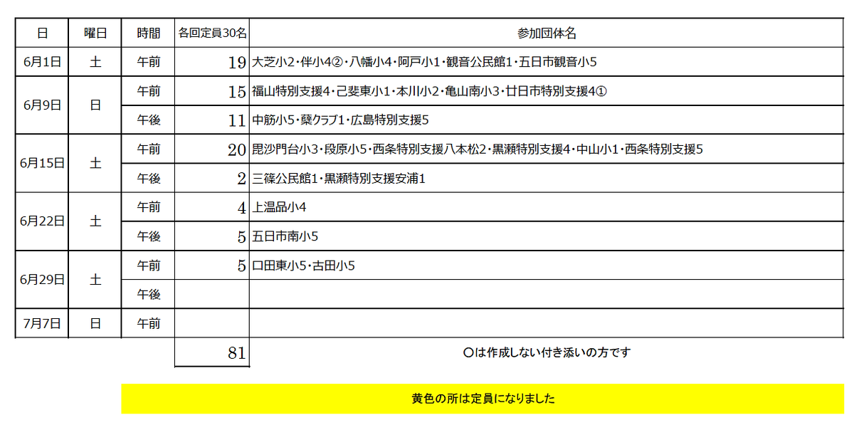f:id:suzukit35:20190530082627p:plain f:id:suzukit35:20190530082627p:plain