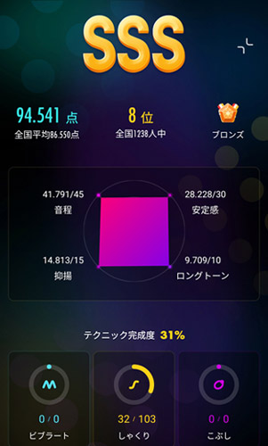 f:id:suzumame:20191111193426j:plain f:id:suzumame:20191111193426j:plain