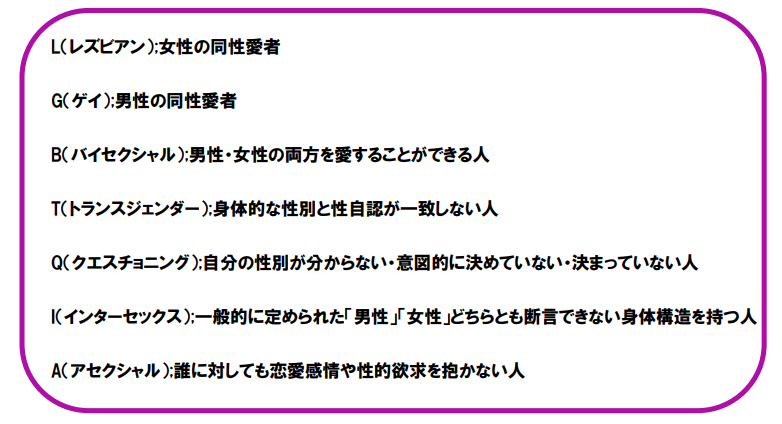 ホモセクシャルとは 一般の人気・最新記事を集めました - はてな