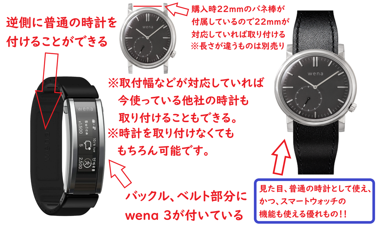 3本体、レザーバンド2つ、充電ケーブル付き 貧しい