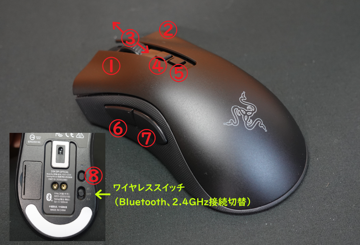 Razer DEATHADDER V2 PROのレビュー】大きめなマウスだけど軽量