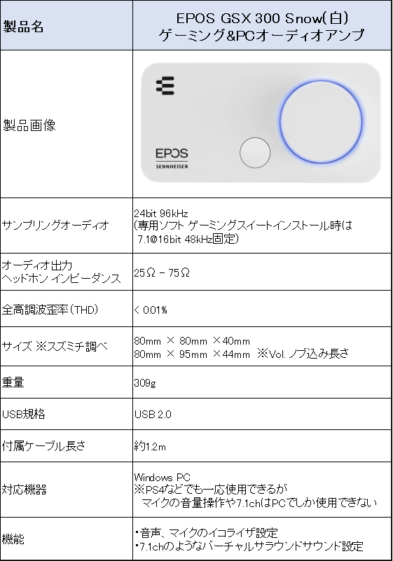 EPOS GSX 300 Snow(白) ゲーミング&PCオーディオアンプの