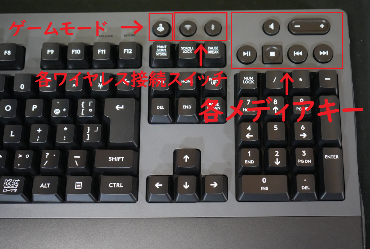 G613 キーボード ロジクールワイヤレスメカニカルゲーミングキーボード「G613」が楽天