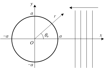 f:id:suzumushi0:20210807154509p:plain
