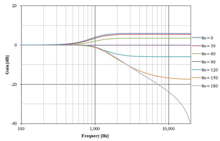 f:id:suzumushi0:20210807161050p:plain