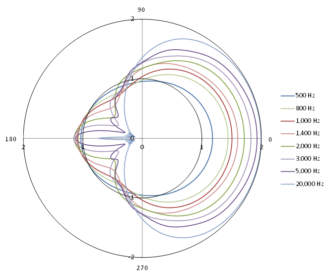 f:id:suzumushi0:20211027192326p:plain