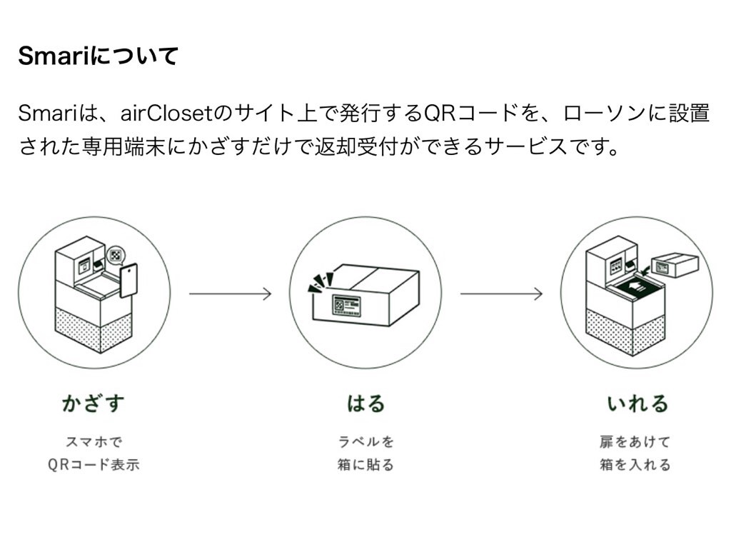 f:id:suzunomi:20190402220931j:image