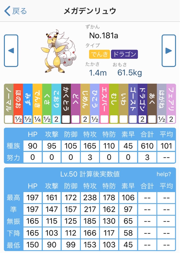 育成論有り さようならモフモフ メガシンカを失われる前にメガデンリュウの型考えてみた ポケモンも筋トレもブログも全部気合