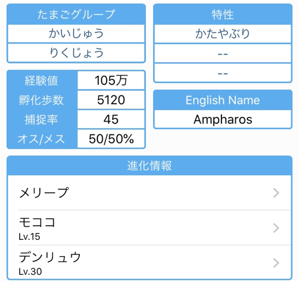 育成論有り さようならモフモフ メガシンカを失われる前にメガデンリュウの型考えてみた ポケモンも筋トレもブログも全部気合