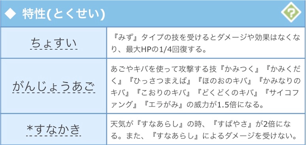 ポケモン剣盾エラがみ 【ポケモン剣盾】ウオノラゴンの対策【エラがみ】