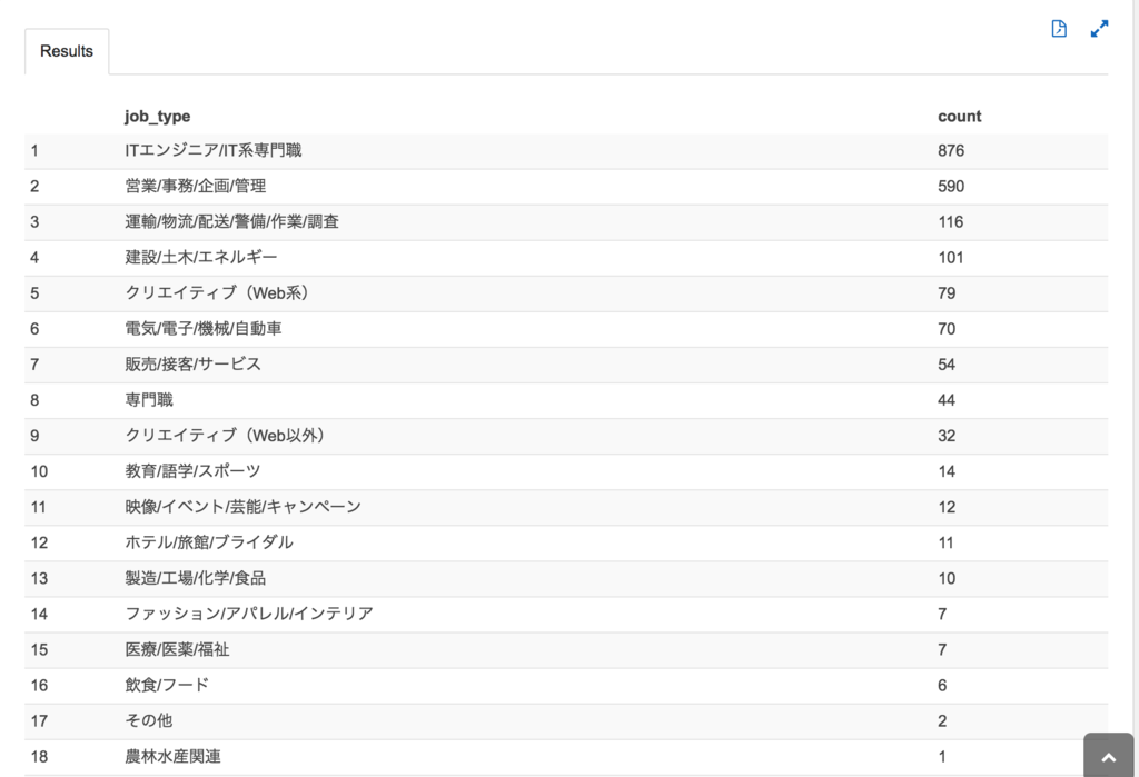 f:id:suzutt:20170113144005p:plain f:id:suzutt:20170113144005p:plain