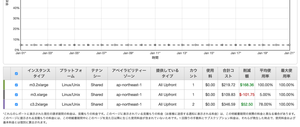 f:id:suzutt:20170126170036p:plain