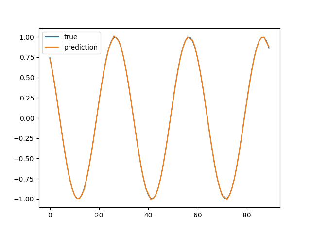 f:id:suzuzusu:20180317071711p:plain